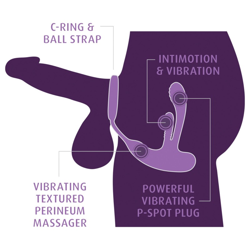 Anal Fantasy Ass-Gasm IntiMotion - anál- és prosztata vibrátor (fekete) 167511 termék bemutató kép