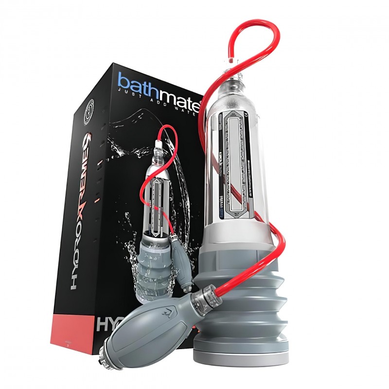 Bathmate HydroXtreme 9 - hidro péniszpumpa szett (átlátszó) 160695 termék bemutató kép