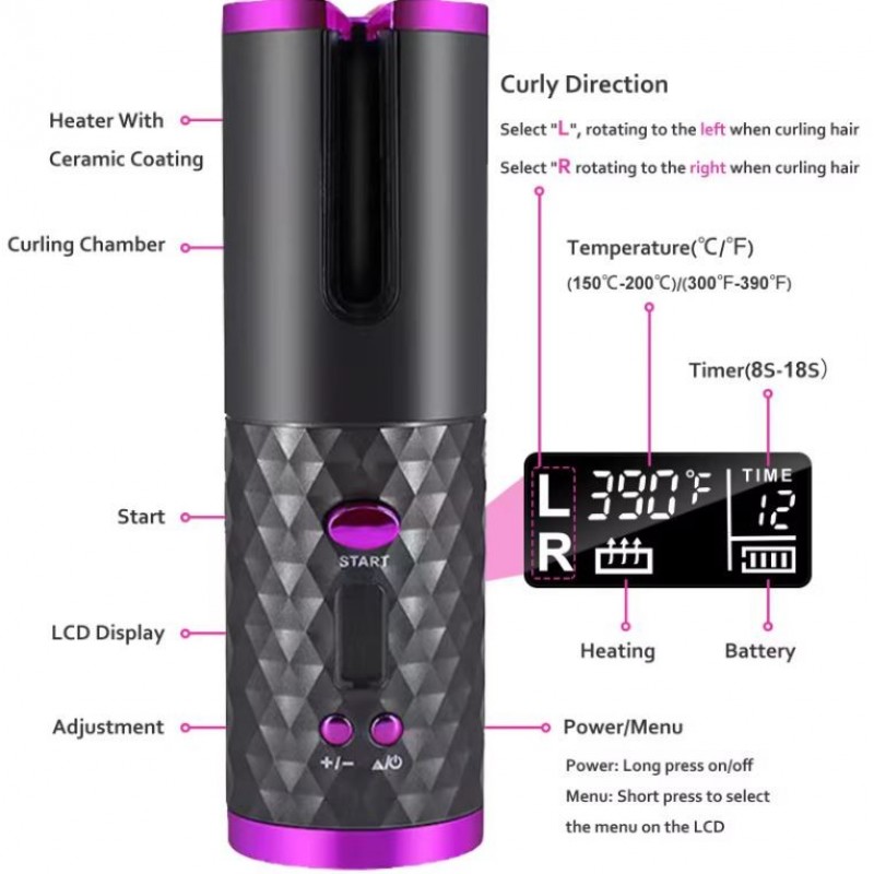 CAC - akkus hajgöndörítő szett (fehér) 91350 termék bemutató kép