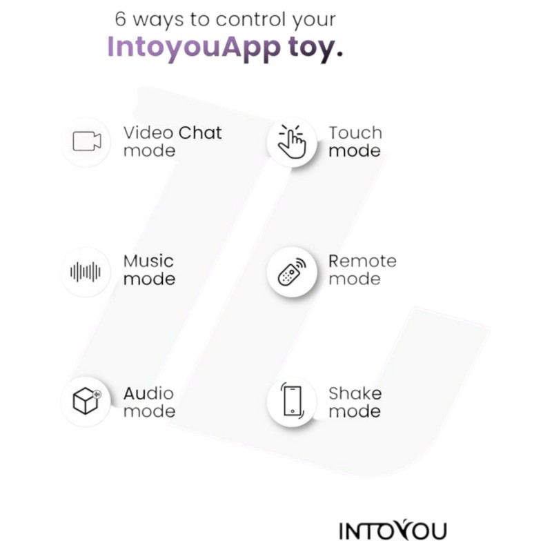 INTOYOU - App-vezérelt vibrációs pénisz- és heregyűrű (kék) 169840 termék bemutató kép