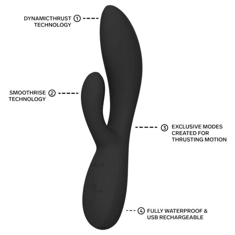 LELO INA Thrust - lökő vibrátor csiklókarral (fekete) 167064 termék bemutató kép