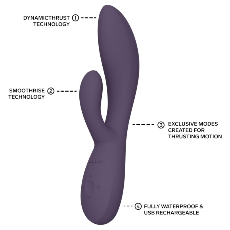 LELO INA Thrust - lökő vibrátor csiklókarral (lila) 167075 termék bemutató kép