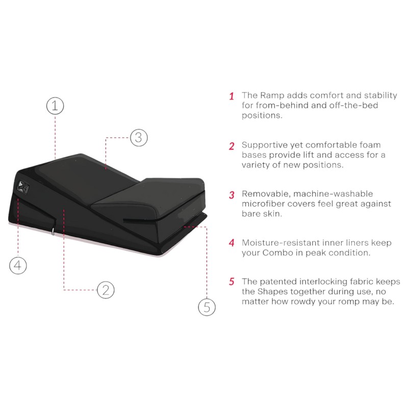 Liberator Wedge/Ramp - 2 db-os szexpárna pároknak (fekete) 163090 termék bemutató kép