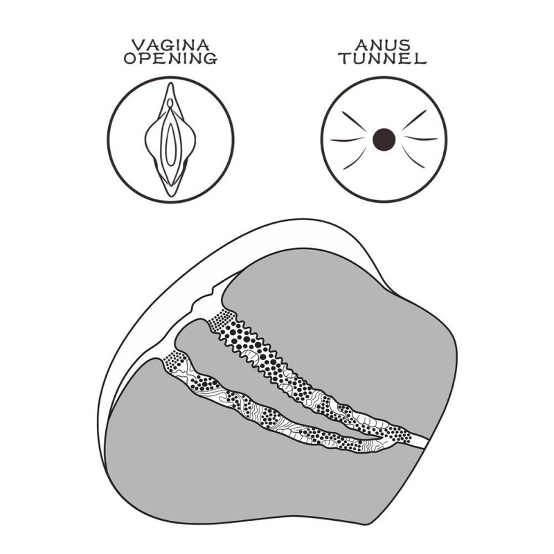 Lovetoy Streetgirl's 4 - műpunci és popsi torzó (natúr) 96108 termék bemutató kép