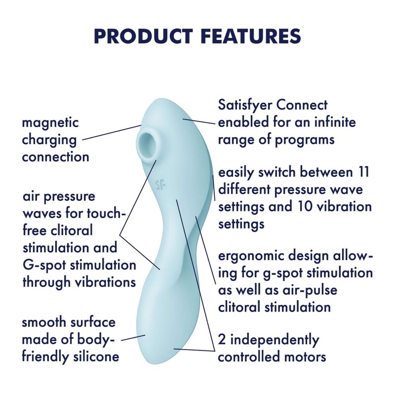 Satisfyer Curvy Trinity 5+ – App-vezérelt 2in1 vibrátor (kék) 138371 termék bemutató kép