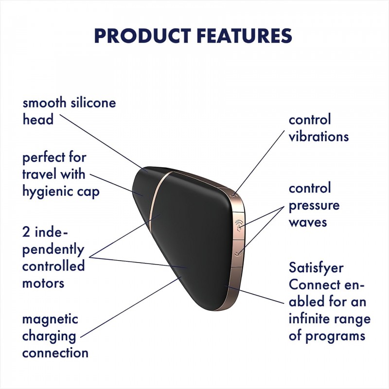 Satisfyer Love Triangle - App-vezérelt léghullámos csiklóizgató (fekete) 147118 termék bemutató kép