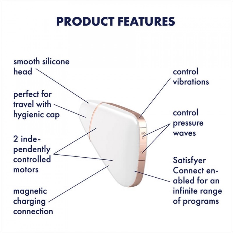 Satisfyer Love Triangle - okos léghullámos csiklóizgató (fehér) 45748 termék bemutató kép