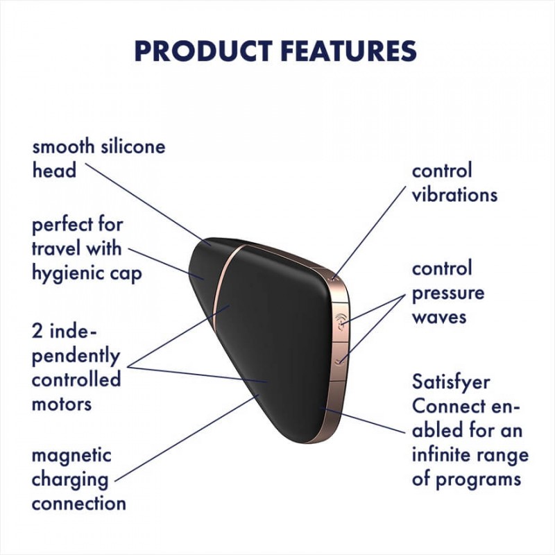 Satisfyer Love Triangle - okos léghullámos csiklóizgató (fekete) 45606 termék bemutató kép