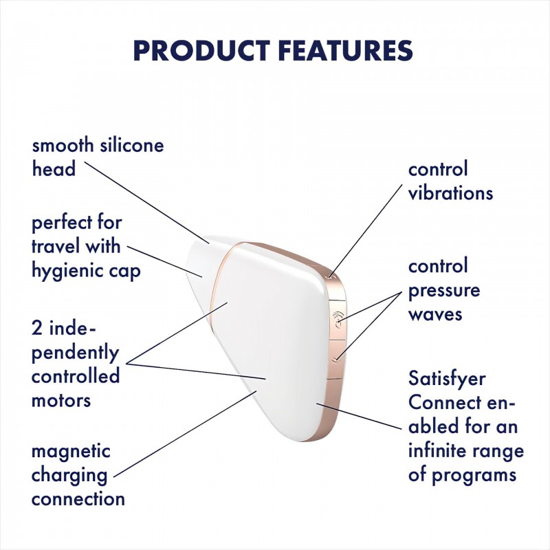 Satisfyer Love Triangle – App-vezérelt léghullámos csiklóizgató (fehér) 137735 termék bemutató kép