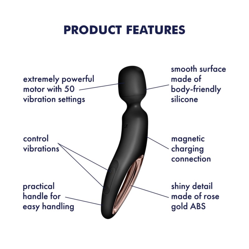 Satisfyer Wand-erland - masszírozó vibrátor (fekete) 119164 termék bemutató kép