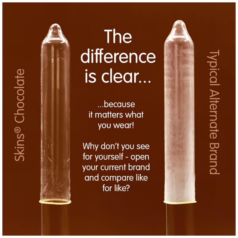 Skins - csokis óvszer (8db) 123353 termék bemutató kép