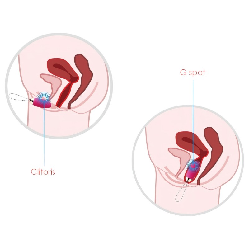 Svakom Elva - akkus, távirányítós vibrációs tojás (piros) 108575 termék bemutató kép