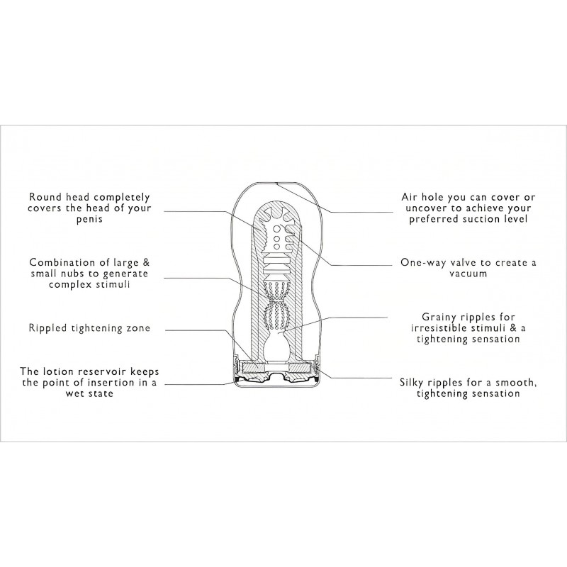 TENGA Original Vacuum - mélytorok, maszturbátor férfiaknak (puha) 157187 termék bemutató kép