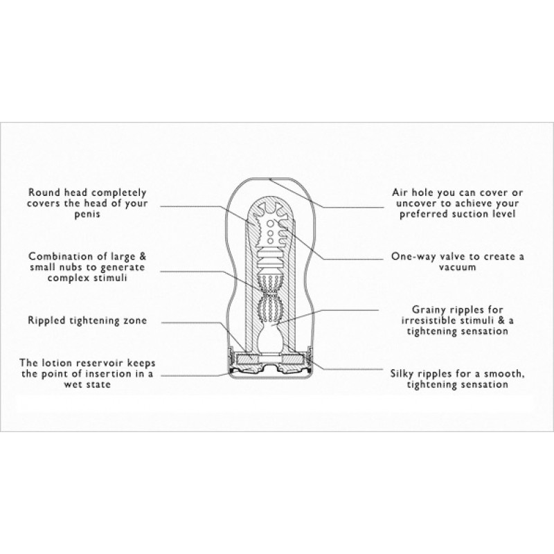 TENGA Original Vacuum - mélytorok (puha) 75688 termék bemutató kép