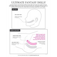 Ultimate Fantasy Dolls Carmen - valódi NŐ guminő (barna) 27941 termék bemutató kép
