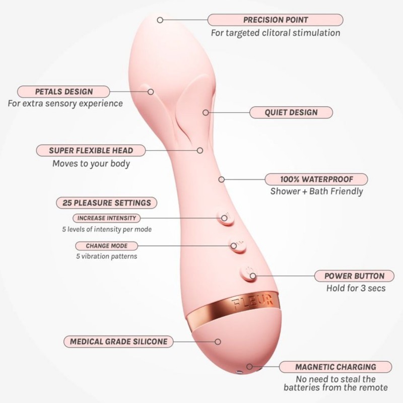 Vush Fleur - akkus, vízálló masszírozó vibrátor (pink) 151077 termék bemutató kép