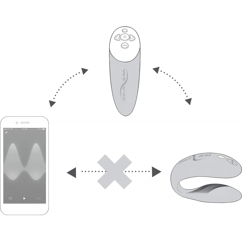 We-Vibe Chorus - app-vezérelt párvibrátor pároknak (narancs) 160062 termék bemutató kép