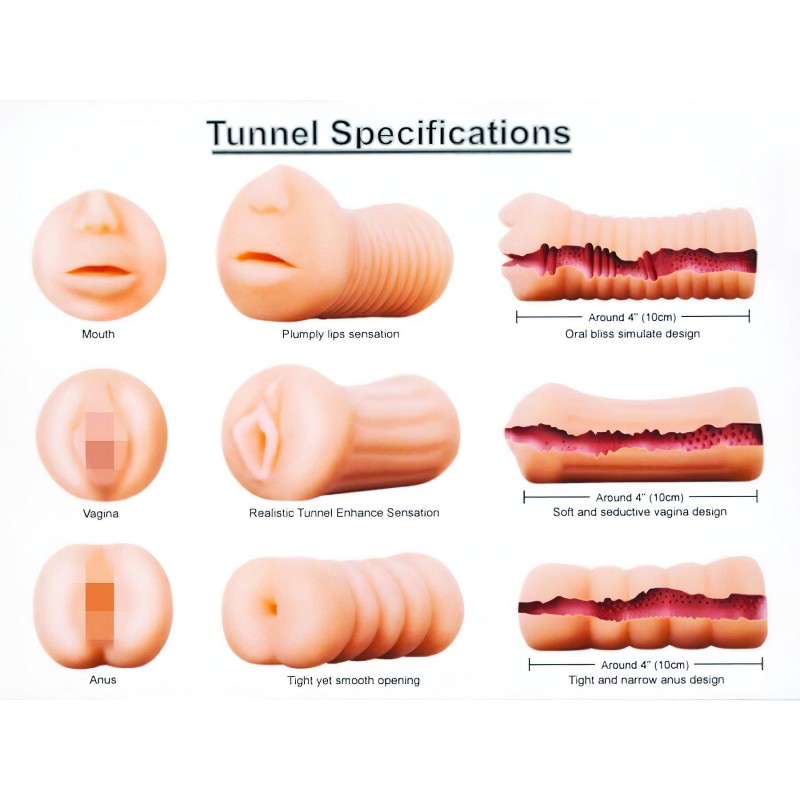 XXX To GO Juicy szett (3db) - műpunci, száj, popsi maszturbátor 114059 termék bemutató kép