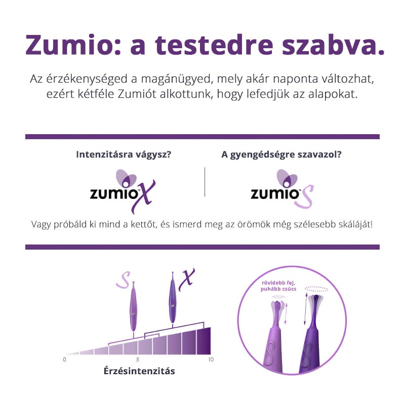 Zumio Soft - akkus csikló vibrátor, csiklóizgató (lila) 156193 termék bemutató kép