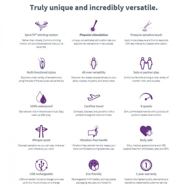 Zumio Soft - akkus csikló vibrátor (lila) 28656 termék bemutató kép